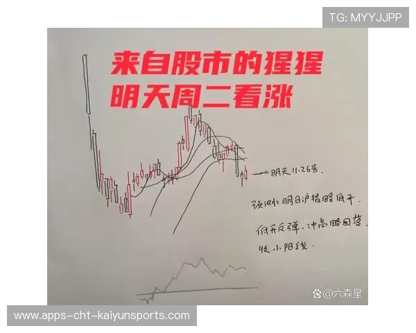 A股震荡,帮主教你看懂资金流向!,股市中的资金流向怎么看 A股震荡,帮主教你看懂资金流向!,股市中的资金流向怎么看