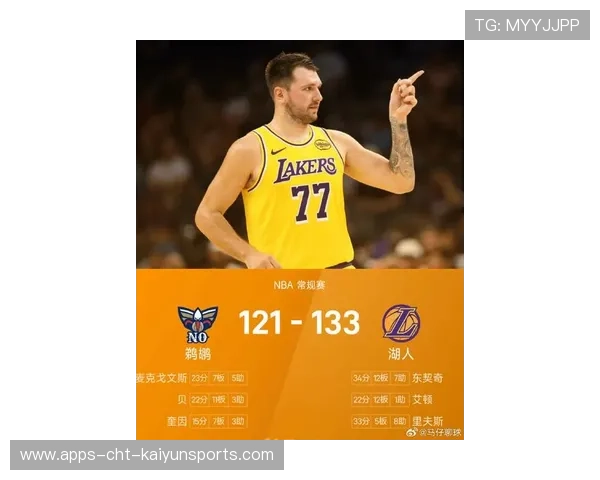 东契奇29+11+10，里夫斯26+11，湖人险胜热火130-120，东契奇总得分能超过詹姆斯吗