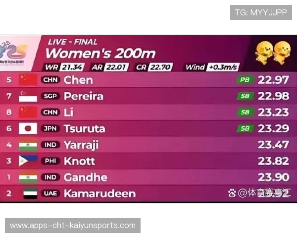 赛场内多位选手刷新个人最佳纪录，刷新赛会纪录